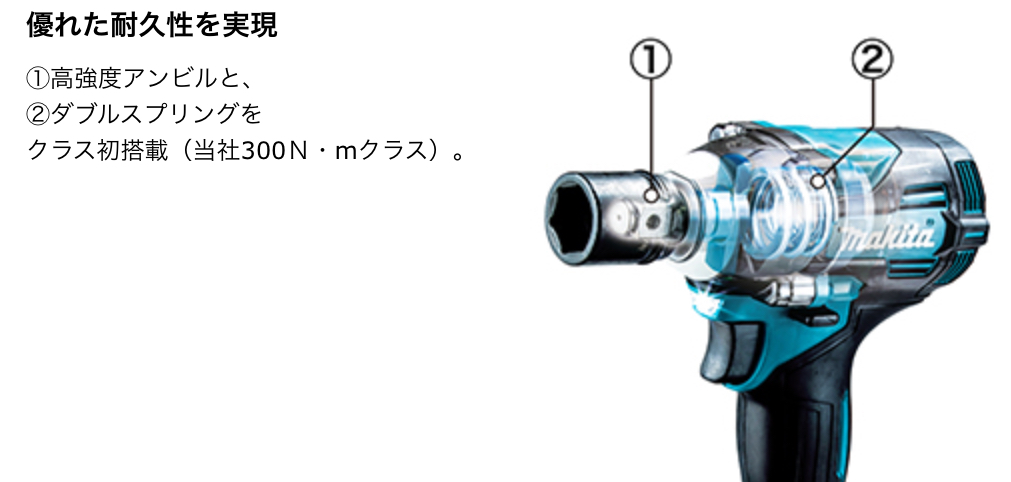 マキタ TW004GZ 充電式インパクトレンチ 本体のみ | 相模原や町田で